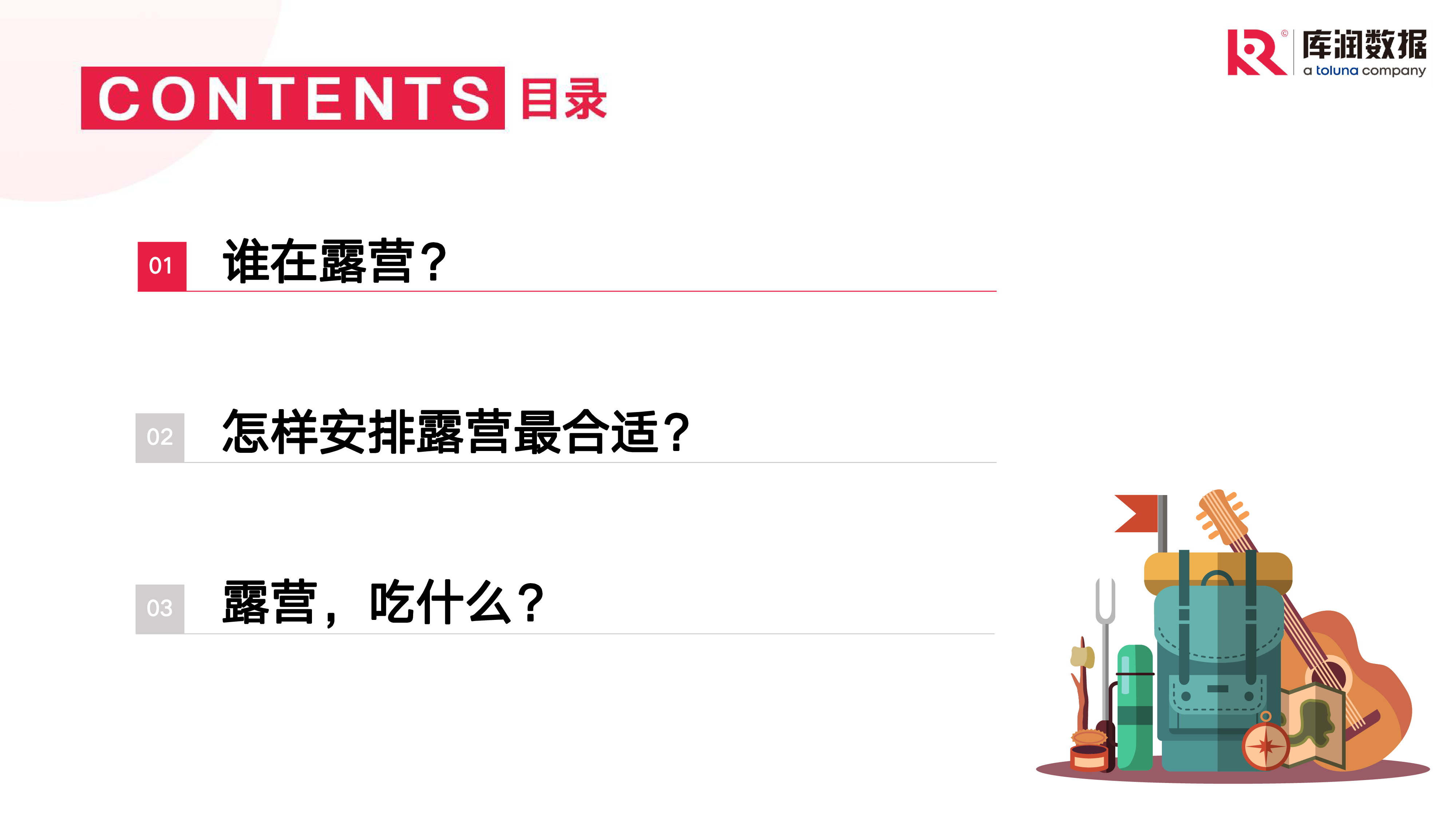 库润数据2022年露营调研报告24页